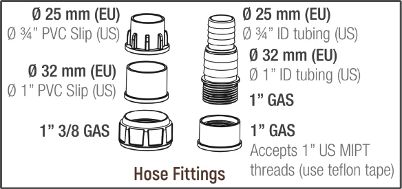 Sicce Syncra SDC 7.0 - immagine 8