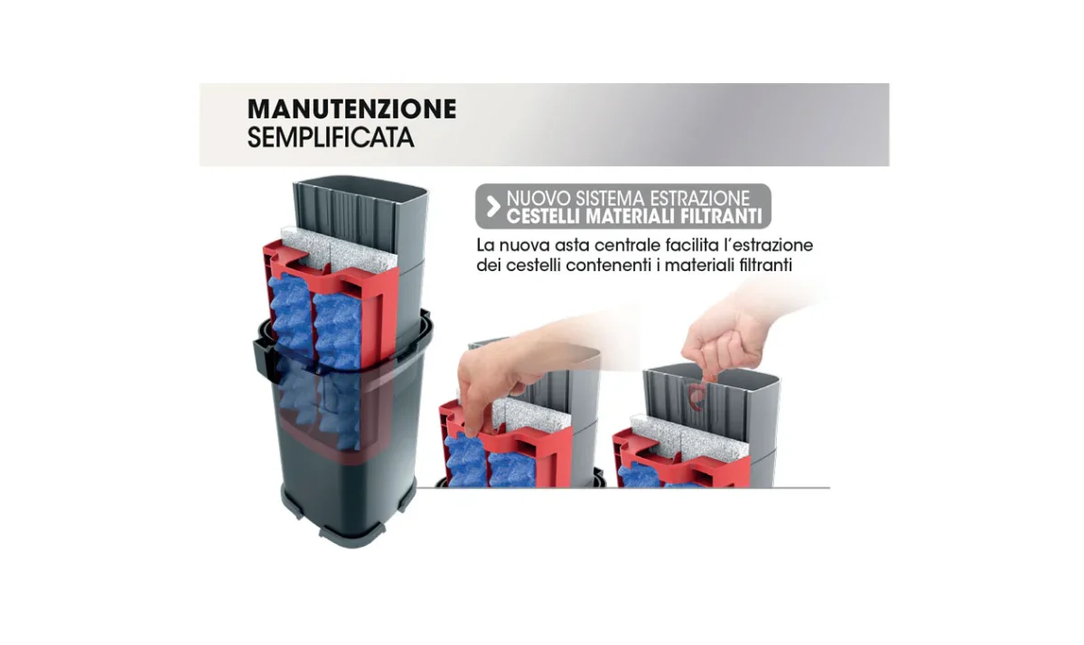 Askoll Pratiko 3.0 Super Silent 200 - immagine 3