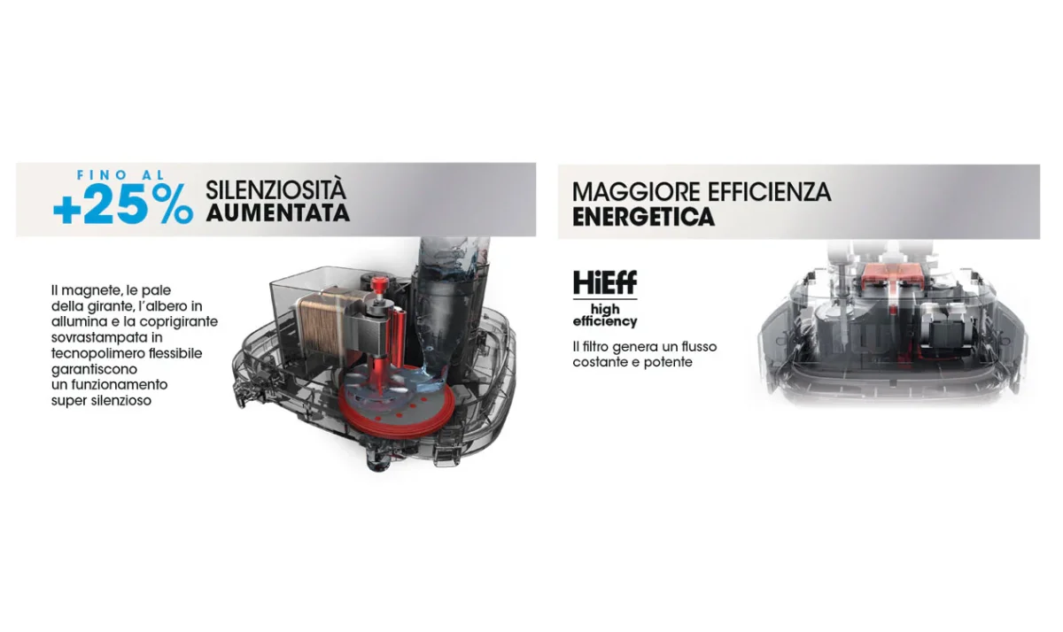 Askoll Pratiko 3.0 Super Silent 400 – Filtro esterno per acquari fino a 400 litri - immagine 6