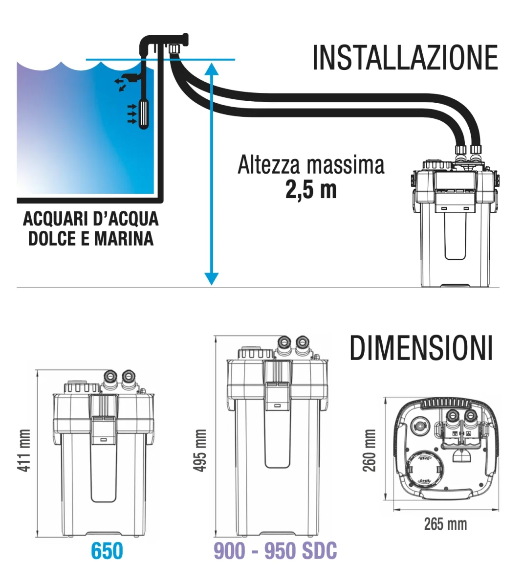 Sicce Mega Filtra 950 SDC – Filtro esterno Wi-Fi top di gamma per acquari fino a 950 L - immagine 6