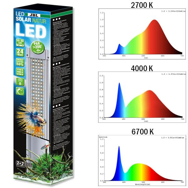 LED Solar Natur JBL - 24W pour Aquarium 55 à 80 cm - immagine 6