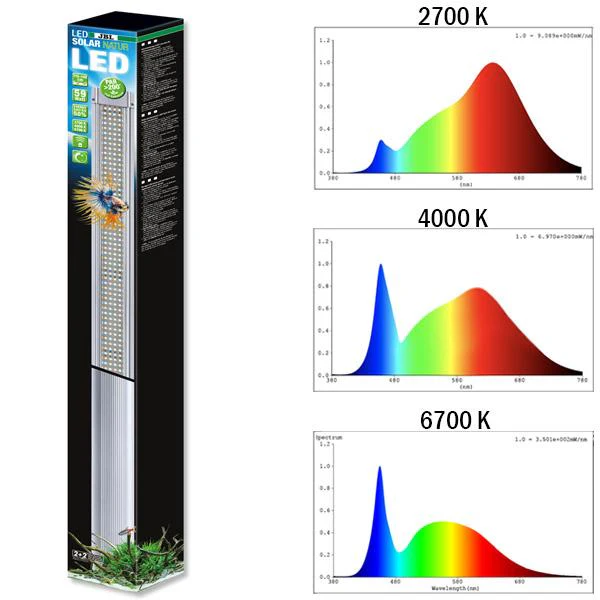LED Solar Natur JBL - 59W pour Aquarium 115 à 140 cm - immagine 6