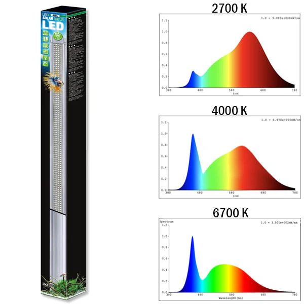 LED Solar Natur JBL - 68W pour Aquarium 145 à 170 cm - immagine 6