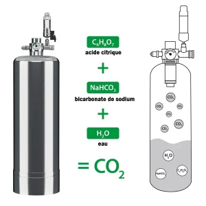 MyScape-CO2 System 3,7 L ARKA - Kit CO2 Bio