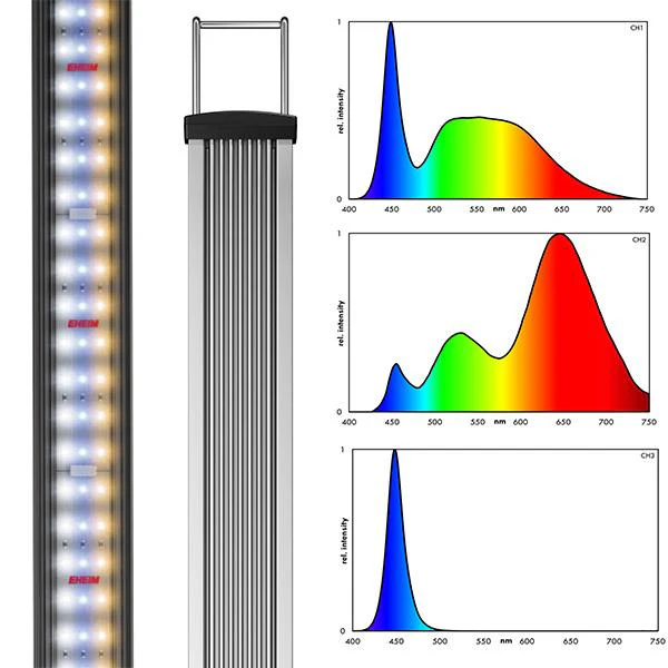 Rampe LED PowerLED+ Fresh Plants EHEIM - 14,8W - immagine 4