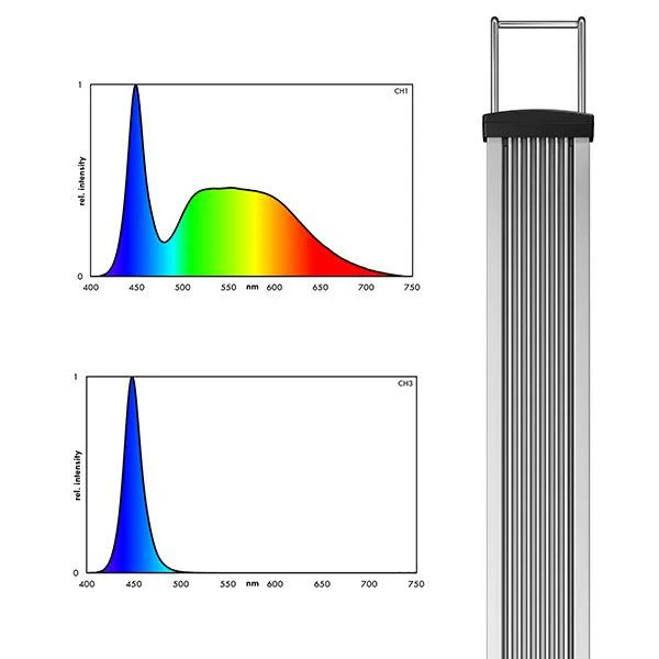 Rampe LED PowerLED+ Marine Hybrid EHEIM - 39,4W - immagine 4