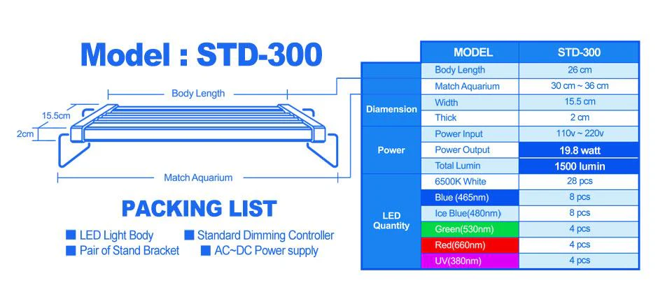 Rampe LED Récifal LICAH - STD-300 - immagine 6