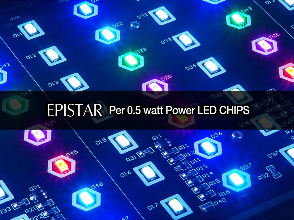 Rampe LED Récifal LICAH - STD-300 - immagine 5