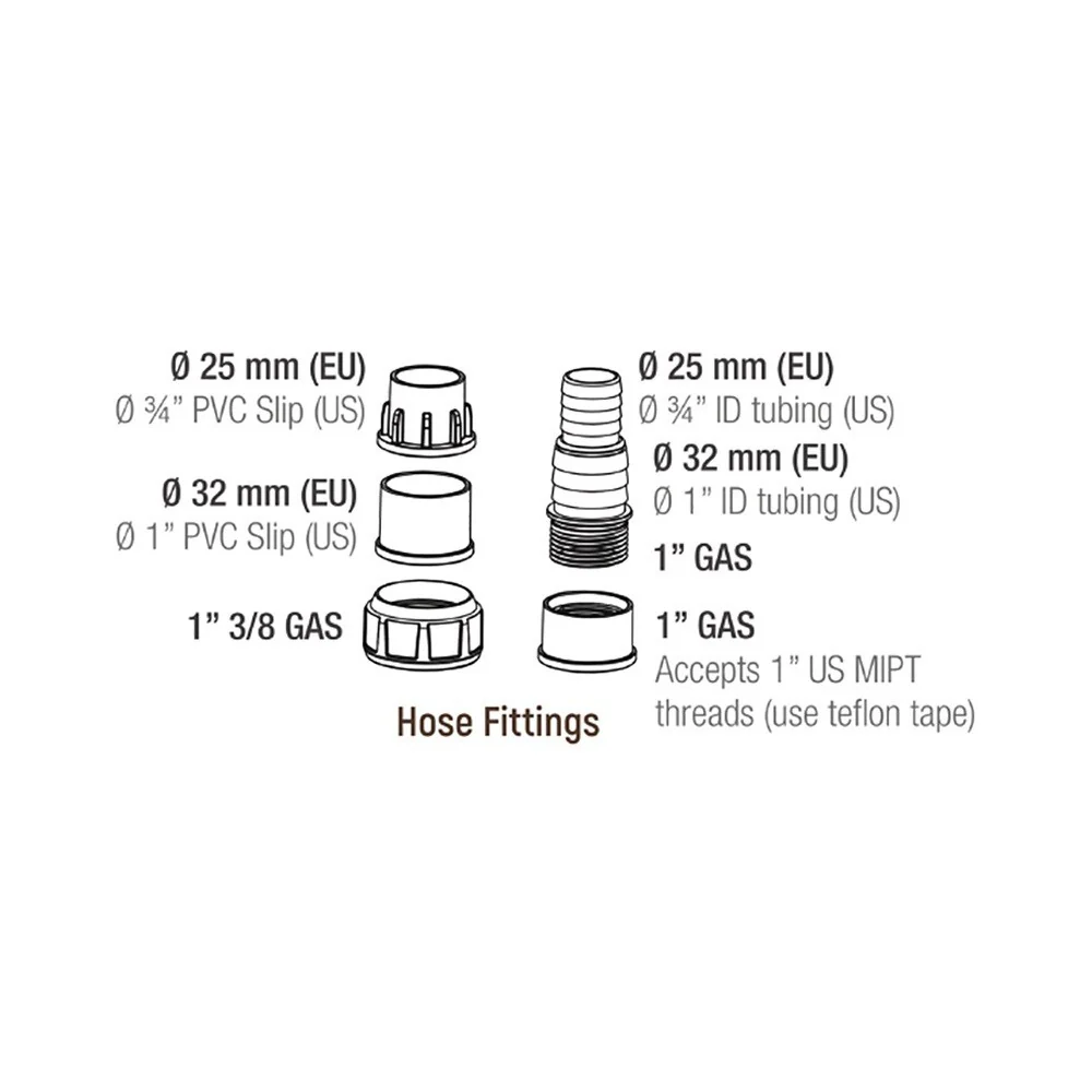 Sicce Syncra SDC 3.0 – Pompa di Risalita Elettronica con Controllo Wireless - immagine 4