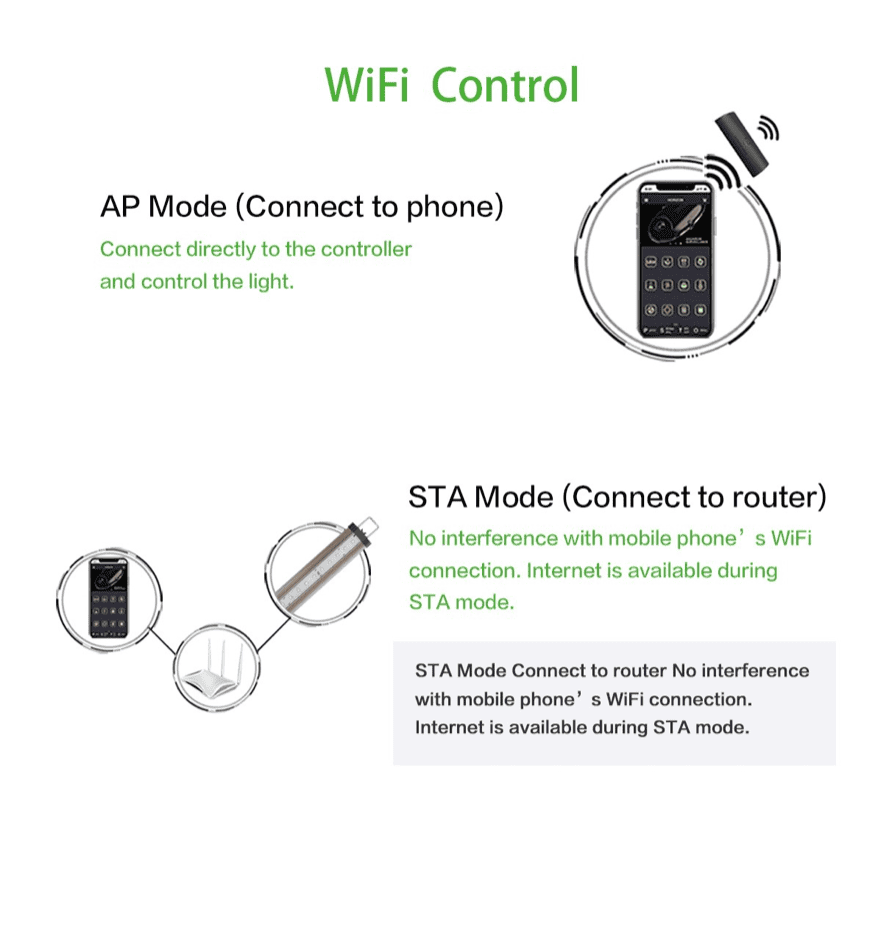 LUCI A LED ZETLIGHT -LANCIA2- Per Acquari CHIUSI e APERTI - immagine 5